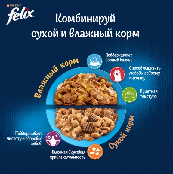 Влажный корм для кошек Felix Sensations в соусе (утка, морковь) (75 гр)