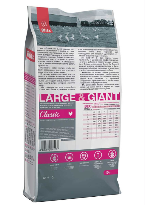 Сухой корм для щенков крупных пород Blitz Puppy Large & Giant