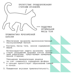 Сухой корм для кошек AJO Special Line Sterile Weight Control Adult Cat