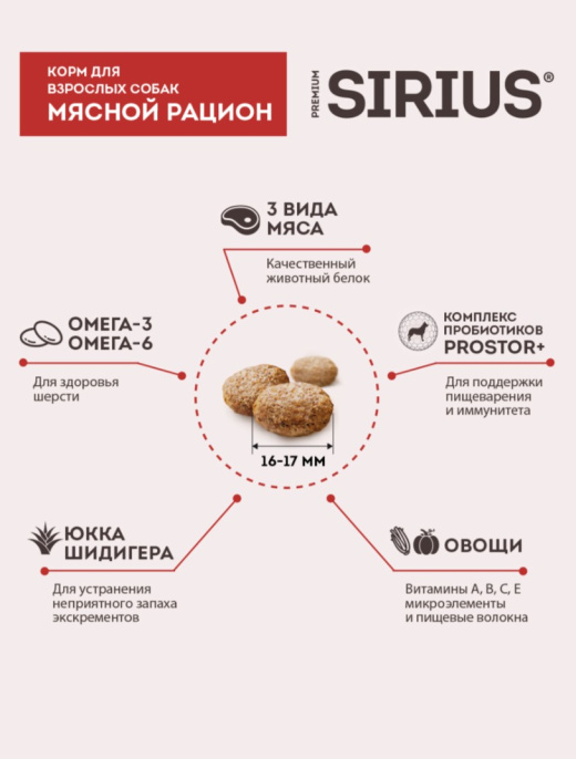 Сухой корм для собак Sirius Adult (мясной рацион) (2 кг)